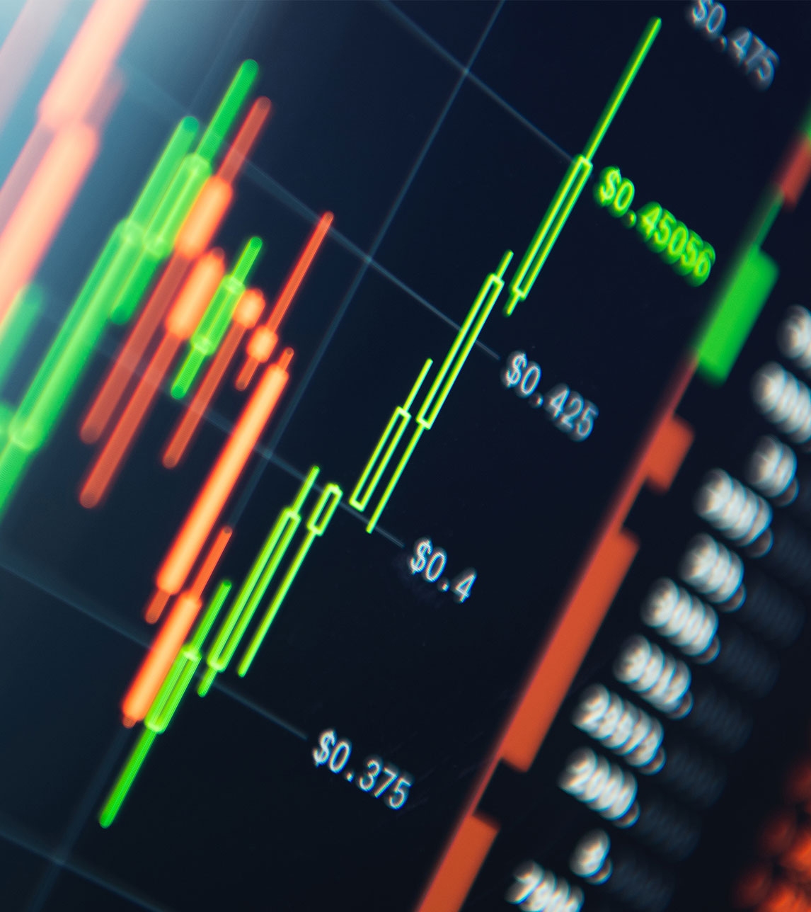 Outlook dei mercati globali: rischi nascosti sotto una stabilità apparente